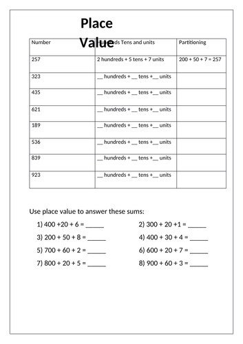 Place Value Hundreds tens and units