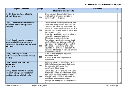 Edexcel physics (H) paper 2 knowledge linked to exam specification criteria