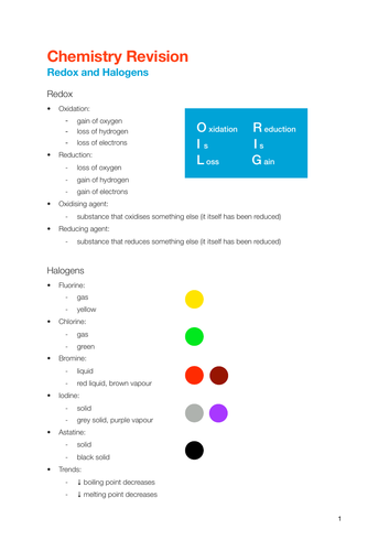 EDEXCEL IGCSE Chemistry - Redox and Halogens notes