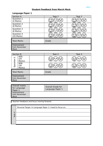 Gap analysis data sheet for AQA English Language results (first examining 2017)