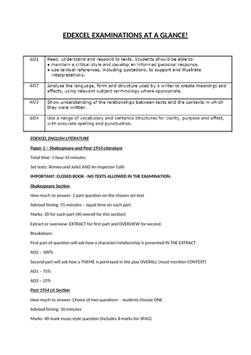 Edexcel english language literature coursework image