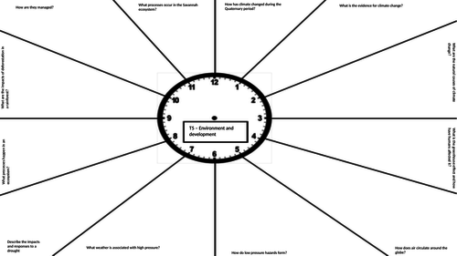 Eduqas/WJEC Geography Revision clock for theme 5 - Environment and devlopment