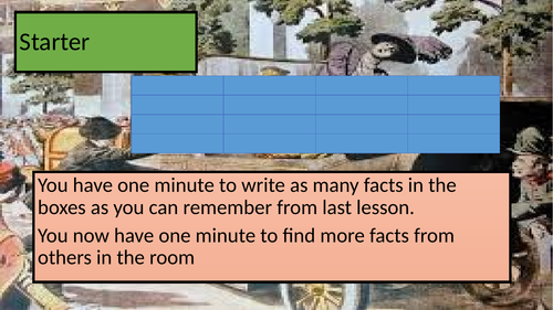 Causes of WW1 - Assassination fo Archduke Franz Ferdinand