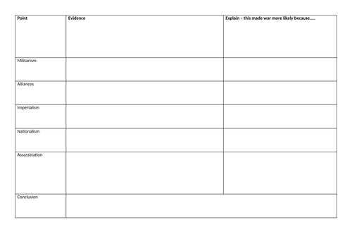 Causes of WW1 Assessment