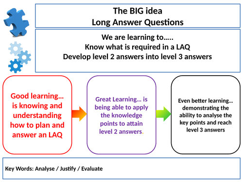 AQA GCSE PE (1-9) Structuring / Scaffolding Extended / Long Answer Questions