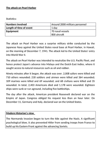 What were the Turning Points of WW2?
