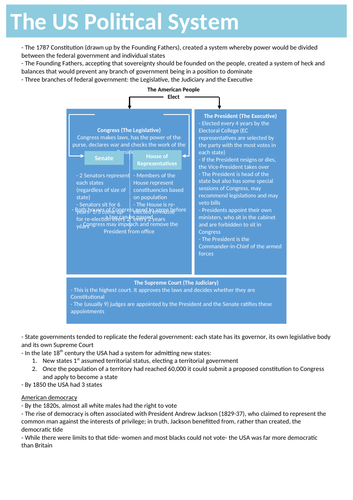 American Civil War Notes (A Level)