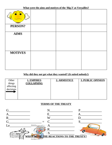 GCSE Interwar Years - Treaty of Versailles Revision Booklet