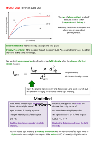 Inverse Square Law Help Sheet (CB6b)