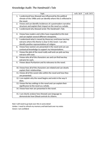 The Handmaid's Tale AQA Literature B AQA: knowledge audit