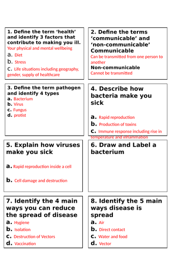 AQA Communicable disease task cards