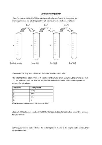 Serial Dilution Question