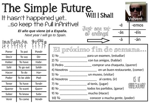 Spanish Simple Future Worksheet | Teaching Resources