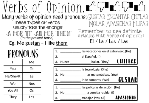 Spanish Verbs of Opinion Worksheet