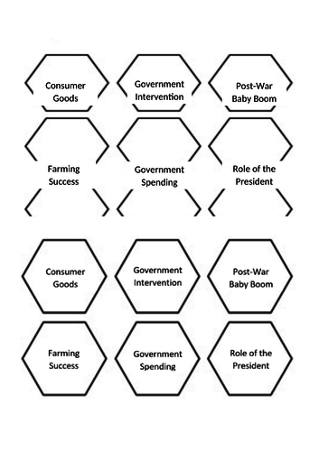 Post-War 1950s Affluence