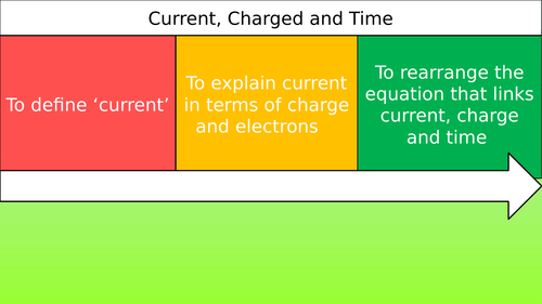 Charge, Current and Time