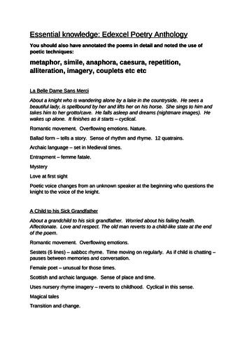 Edexcel Poetry Essential Knowledge.