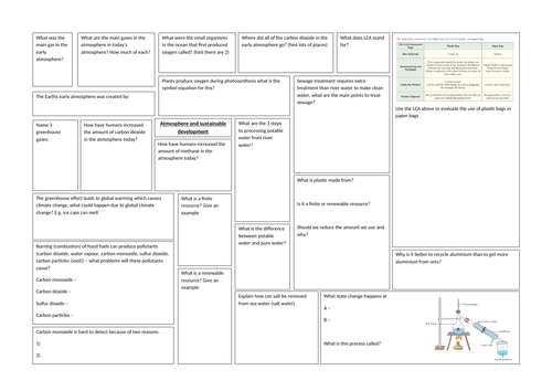 AQA trilogy atmosphere and using resources revision broadsheet