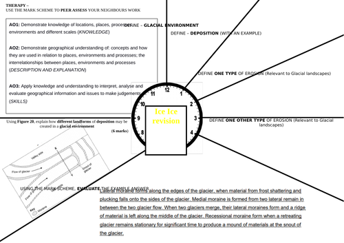 AQA Cold environments - Revision and Question