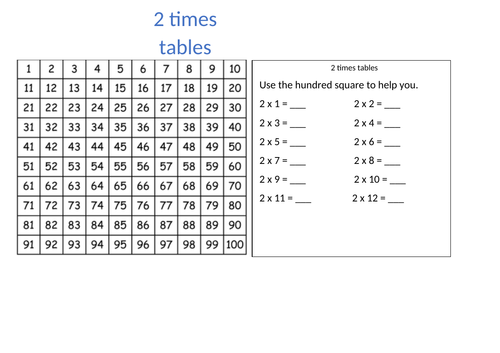 Times tables booklet