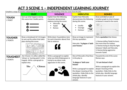Romeo and Juliet Act 3 Scene 1 differentiated Learning