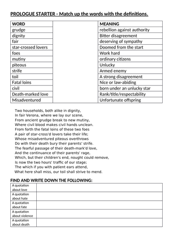 Romeo and Juliet Prologue lesson and resources