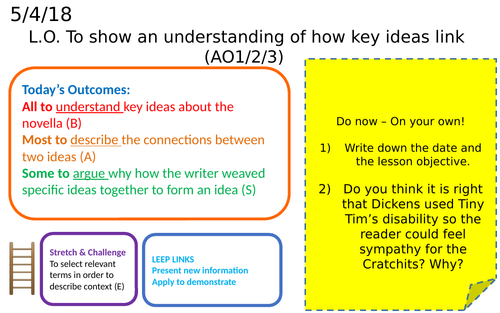A Christmas Carol - Writing Critically - Critical repsonses