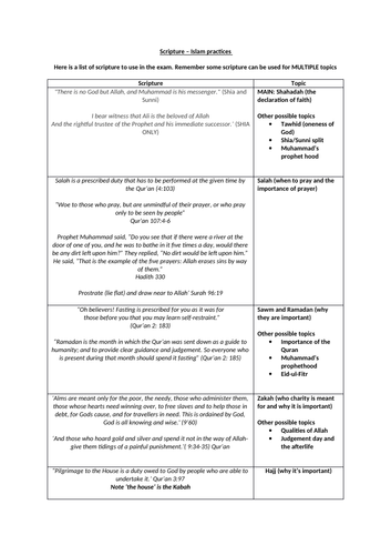 Islamic Practices scripture revision sheets (AQA A)