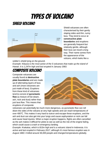 description of a volcano creative writing gcse