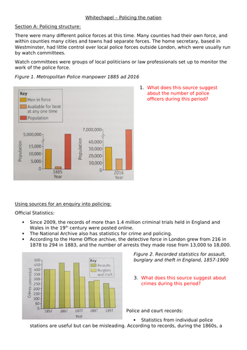 Edexcel 9-1 Crime Whitechapel Booklet