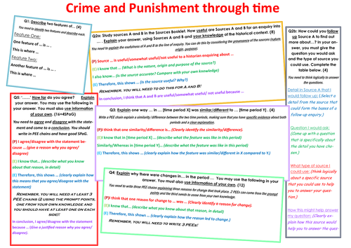 Exam structure sheet for Edexcel Paper 1 - Crime