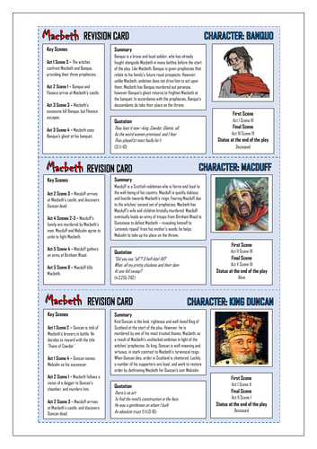 Macbeth Revision Cards!
