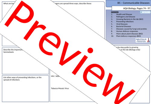 New AQA (2016) Biology B5 Communicable Diseases - Revision Sheet