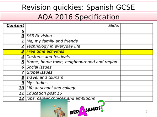 Spanish AQA Unit 3 - Free time/sports -REVISION OR STARTER QUICKIES - with fly in answers