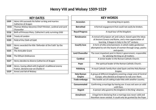 Edexcel GCSE Henry VIII Knowledge Organiser