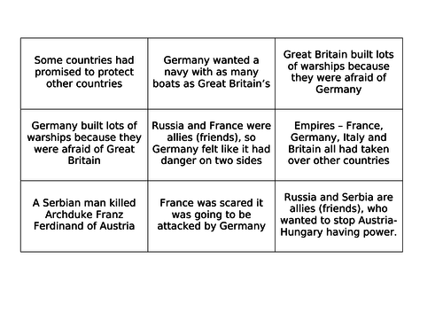 Causes of WW1 diamond 9 activity