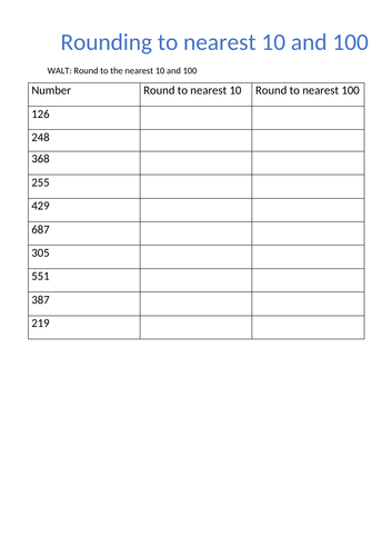 Round to the nearest 10's, 100's, 1000's place - Math Worksheets