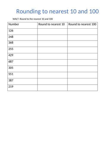 Rounding To The Nearest 10 100 And 1000 Worksheet Tes Joseph Kyzer s 4th Grade Math Worksheets