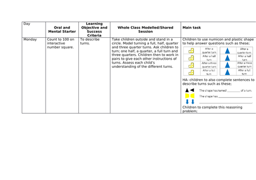 Year 1 Position and Direction Weekly Plan