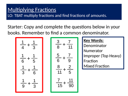 Multiplying Fractions Complete Lesson