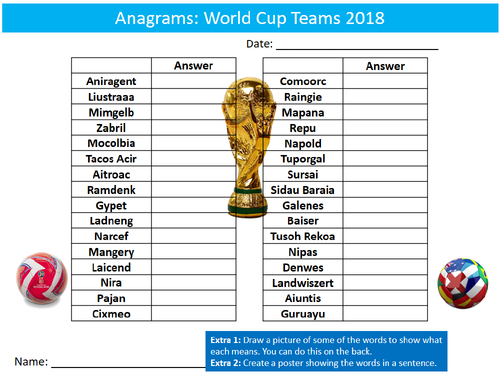 World Cup 2018 Teams Anagrams Puzzle Sheet Starter Activity Keywords Cover PE Sport
