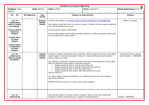 British values lesson plans