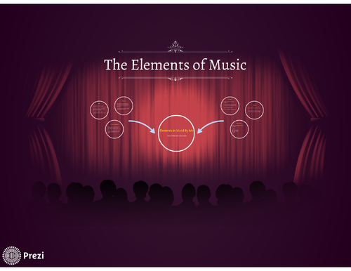 Elements of Music