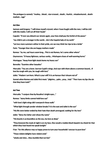 Romeo and Juliet key quotes Act by Act