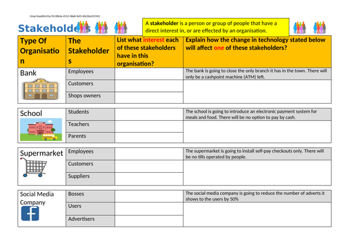 Stakeholders Activity Sheet