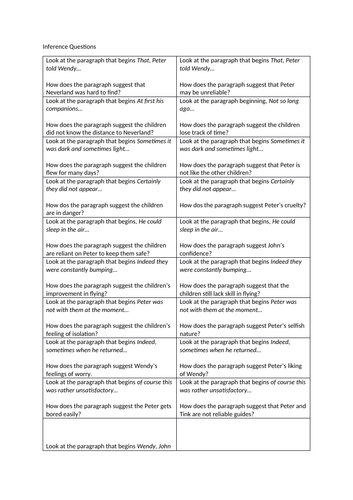 SATs Reading Monopoly-style game