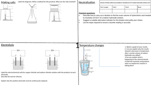 Placemats for AQA GCSE Science (9-1) Chemistry for Combined Science Trilogy