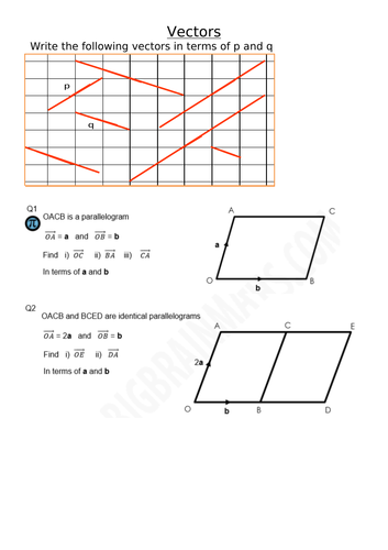 Vectors for foundation KS4