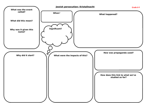 Kristallnacht differentiated worksheets