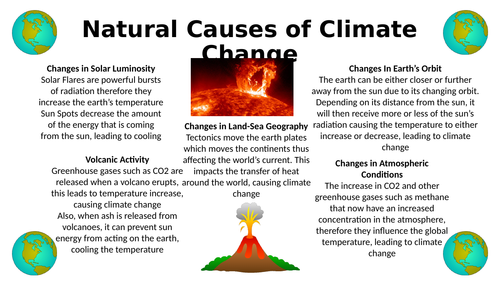 Causes of Climate Change Revision Posters